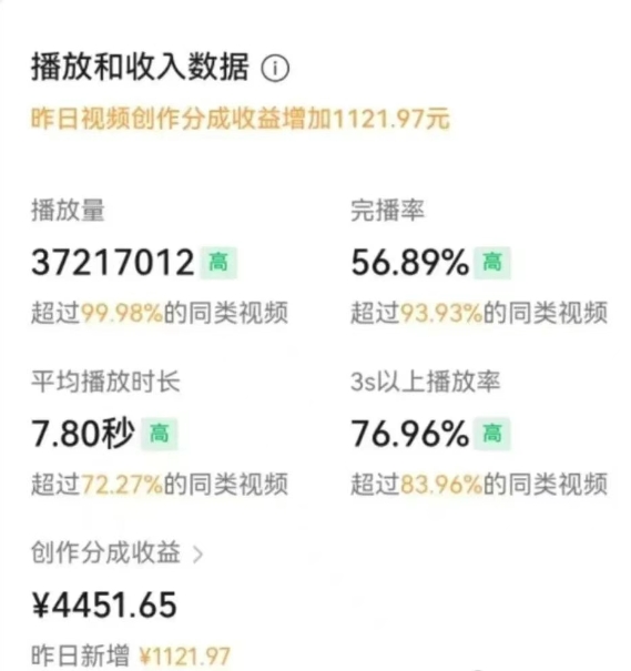 一部手机，教你轻松做出爆款治愈风景视频，条条作品点赞破万