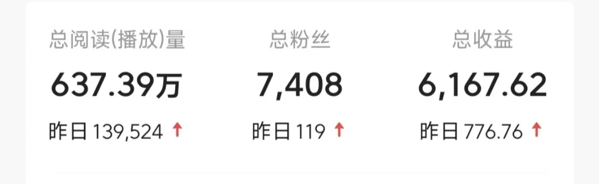 今日头条9.0最新玩法,利用热点库量产爆文,AI辅助,快速起号,矩阵操作,日入3000+,轻松过肥年