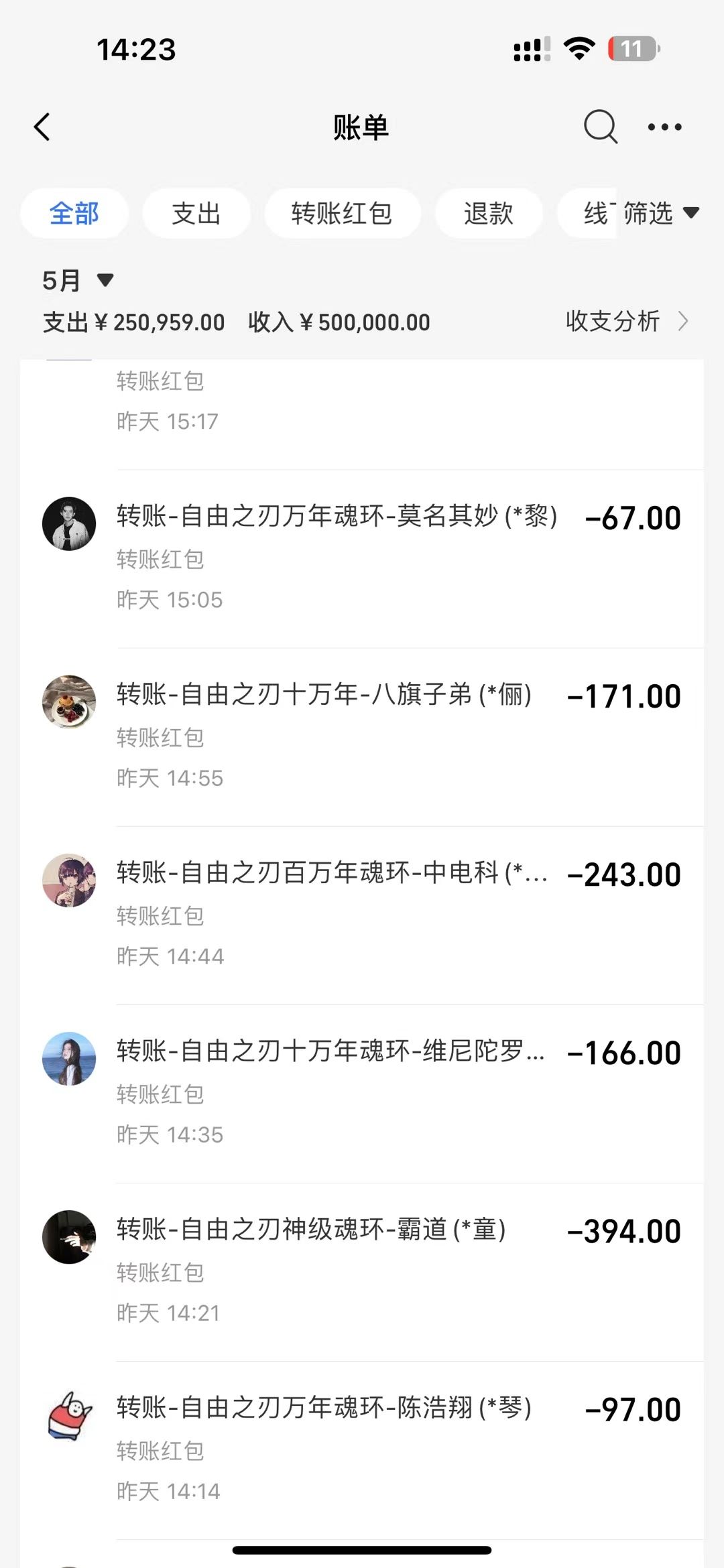 【蓝海项目】游戏自动挂机搬砖 小白当天可见收益 单号也能批量操作 批量操作日入1000+